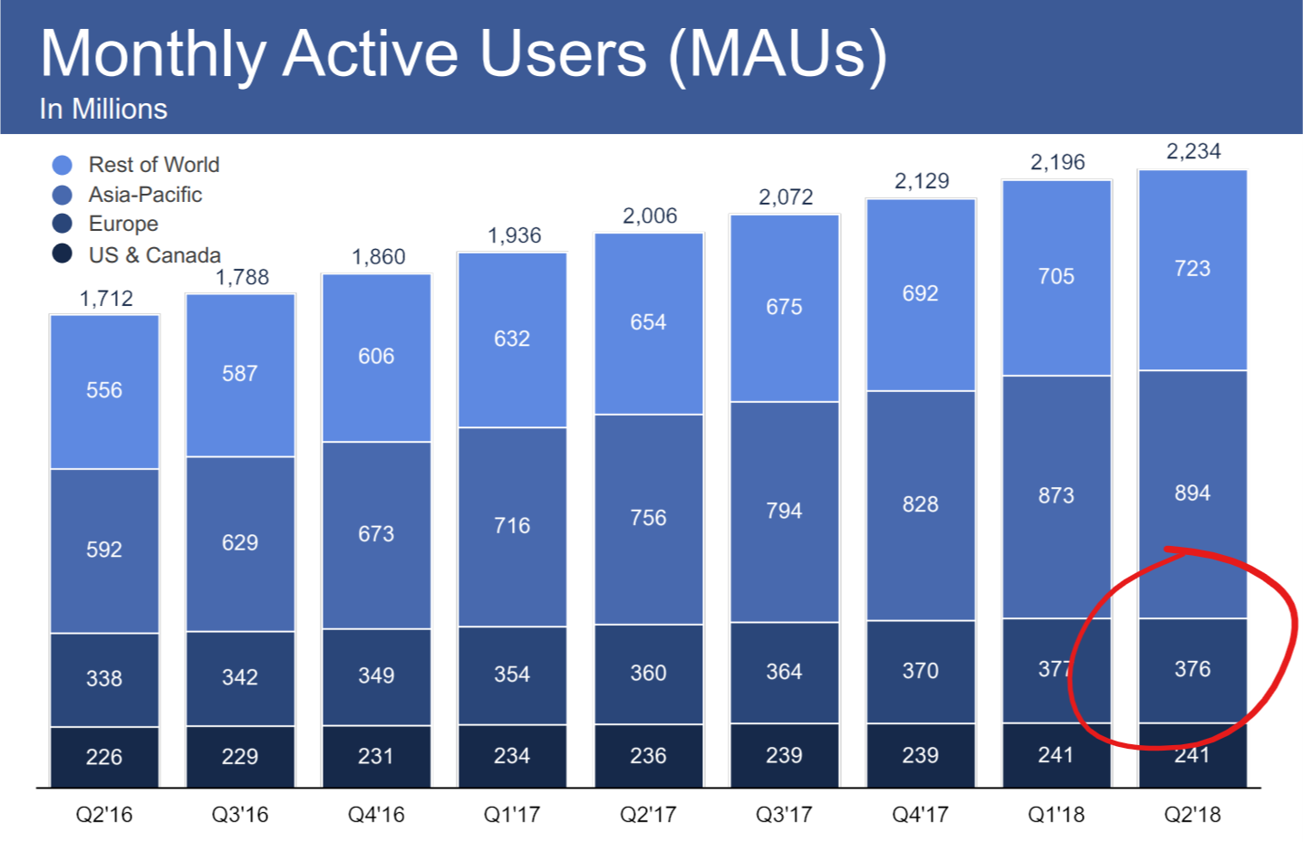 facebook_earnings.png#asset:5588